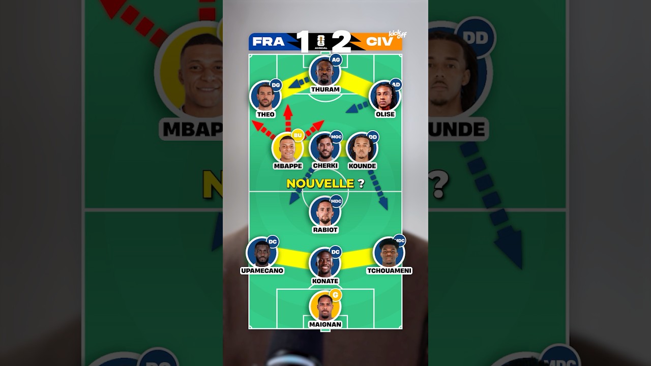 LE VRAI PROBLÈME DU SYSTÈME DES BLEUS #equipedefrance #france #cotedivoire #football