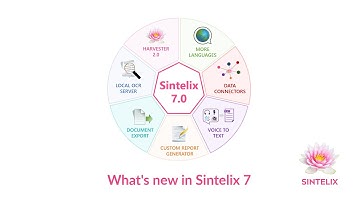 Sintelix 7 Release - What