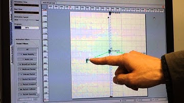 Hybrid Network Video Transmission Experimen