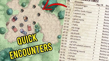 Easy way to make random encounters so your world feels alive in Foundry VTT