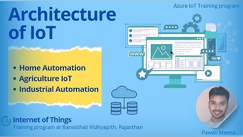 Architecture of IoT | Azure IoT tutorial | IoT tutorial | IoT examples | components of IoT