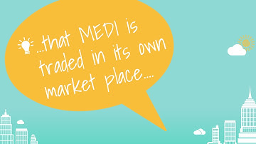 Medibitcoin creates its own marketplace where MEDIs are traded Video 2