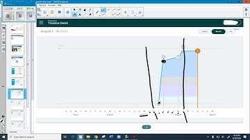 How to check how many Aleks Topics you have completed each week.
