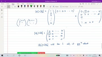 QM Lecture 16 : Representation of vectors and operators in discrete basis