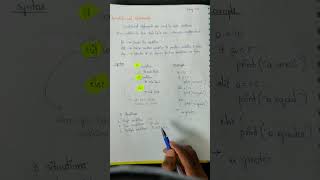 Python Conditional Statements #python #conditionalstatements #problemsolving