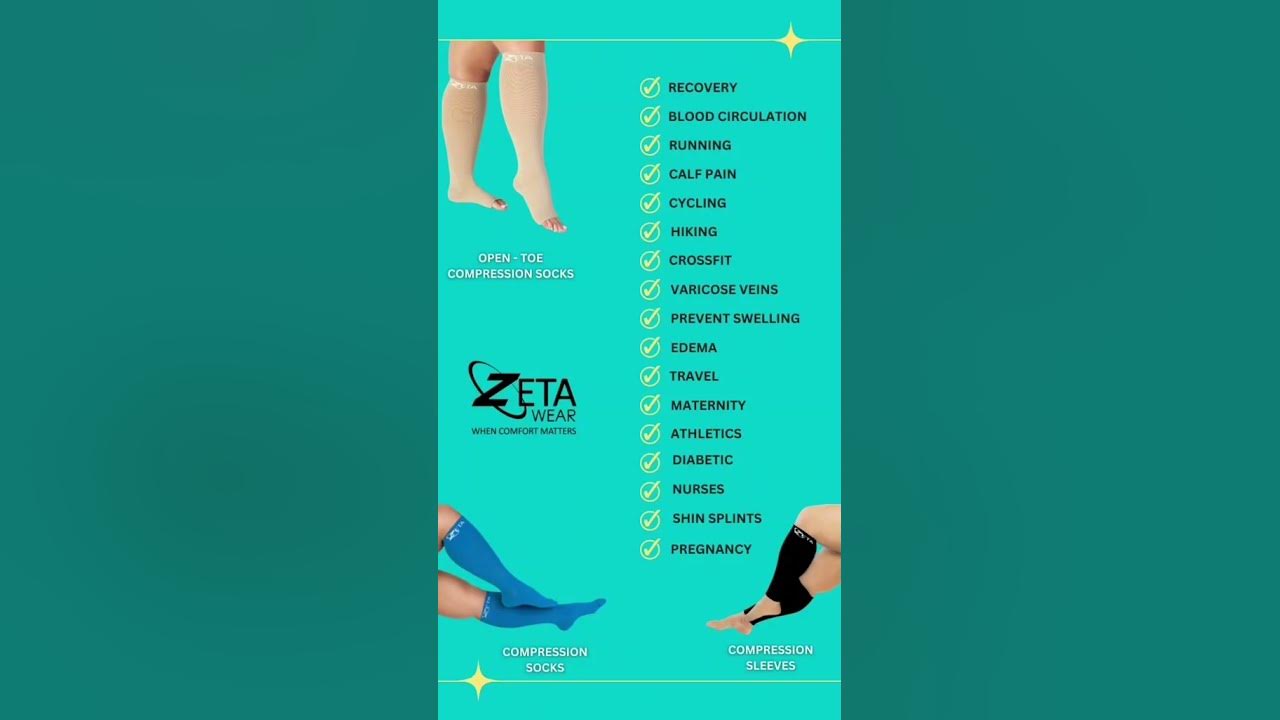 What Are The Benefits Of Wearing Zeta Wear Compression? Plus