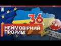 💪НЕЙМОВІРНИЙ ПРОРИВ! Україна піднялася у РЕЙТИНГУ корумпованих держав!