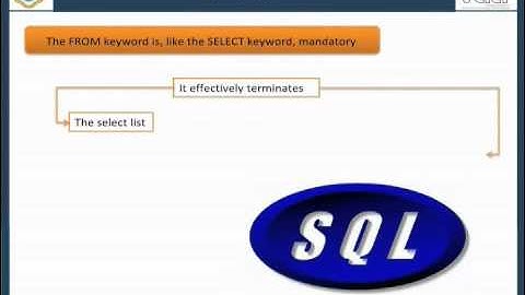 Introduction to Structured Query Language (SQL)