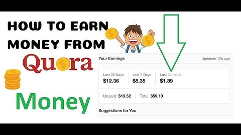 Earn Money Online With Quora Spaces || How To Monetize Quora Space | Quora Spaces से पैसे कैसे कमाए