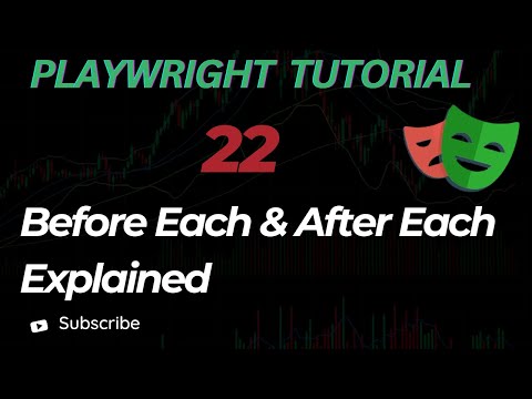 How to Use beforeEach and afterEach Hooks in Playwright Tests