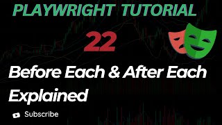 How to Use beforeEach and afterEach Hooks in Playwright Tests