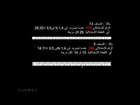 فيديو: كيف نحسب الخبرة المستمرة