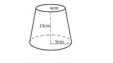 Fully Frustum Volume Explained | Cone and Pyramid Frustum | Mensuration 