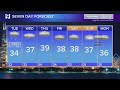 Tom Skilling&#39;s Monday Night Weather Forecast for Chicagoland