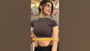 Top 10 BGMI Players In India! | Part 2 |#shorts #bgmi