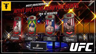 GIRRAPHIC | UFC 260 - Augmented Reality