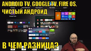 WHAT IS THE DIFFERENCE OF ANDROID TV FROM GOOGLE TV, PURE ANDROID AND FIRE OS ON SMART TV BOXES?