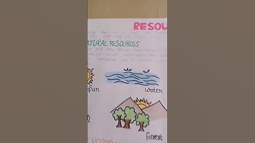 resources chart 🤗