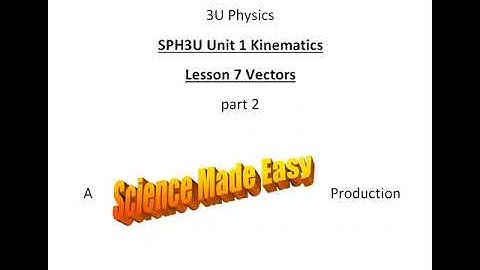 SPH3U Unit 1 Lesson 7 Vectors part 2