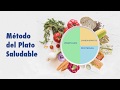 Método del Plato Saludable - Dieta saludable y equilibrada