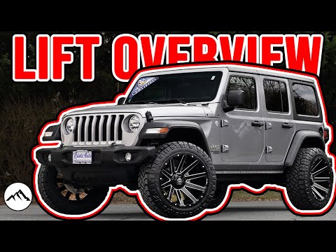 Overview: 2019 Jeep