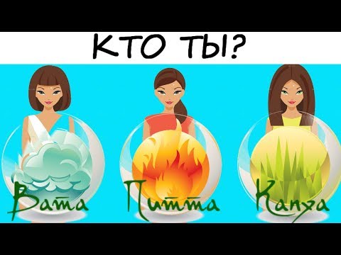 Аюрведа-ТЕСТ! Кто ты — Ветер, Огонь или Земля?