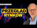 Przegląd Rynków z Darkiem Dargo