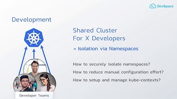 Turn Kubernetes into a Powerful Developer Platform using DevSpace Cloud (Intro)