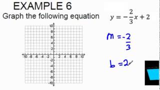 MathLabL4.5Ex6