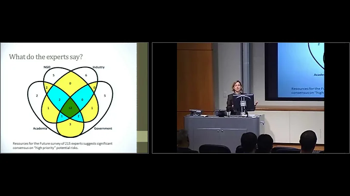 UT Energy Symposium  November 21, 2013
