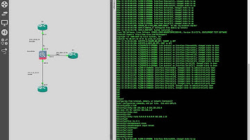 Cisco Adaptive Security Appliance (ASA) basics on GNS3