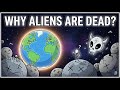  Intelligence May be Evolution’s Biggest Mistake!!- Curse of Curiosity
