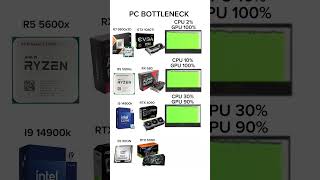 Pc bottleneck #pcbuild #pcgaming #gamingpc #gpu