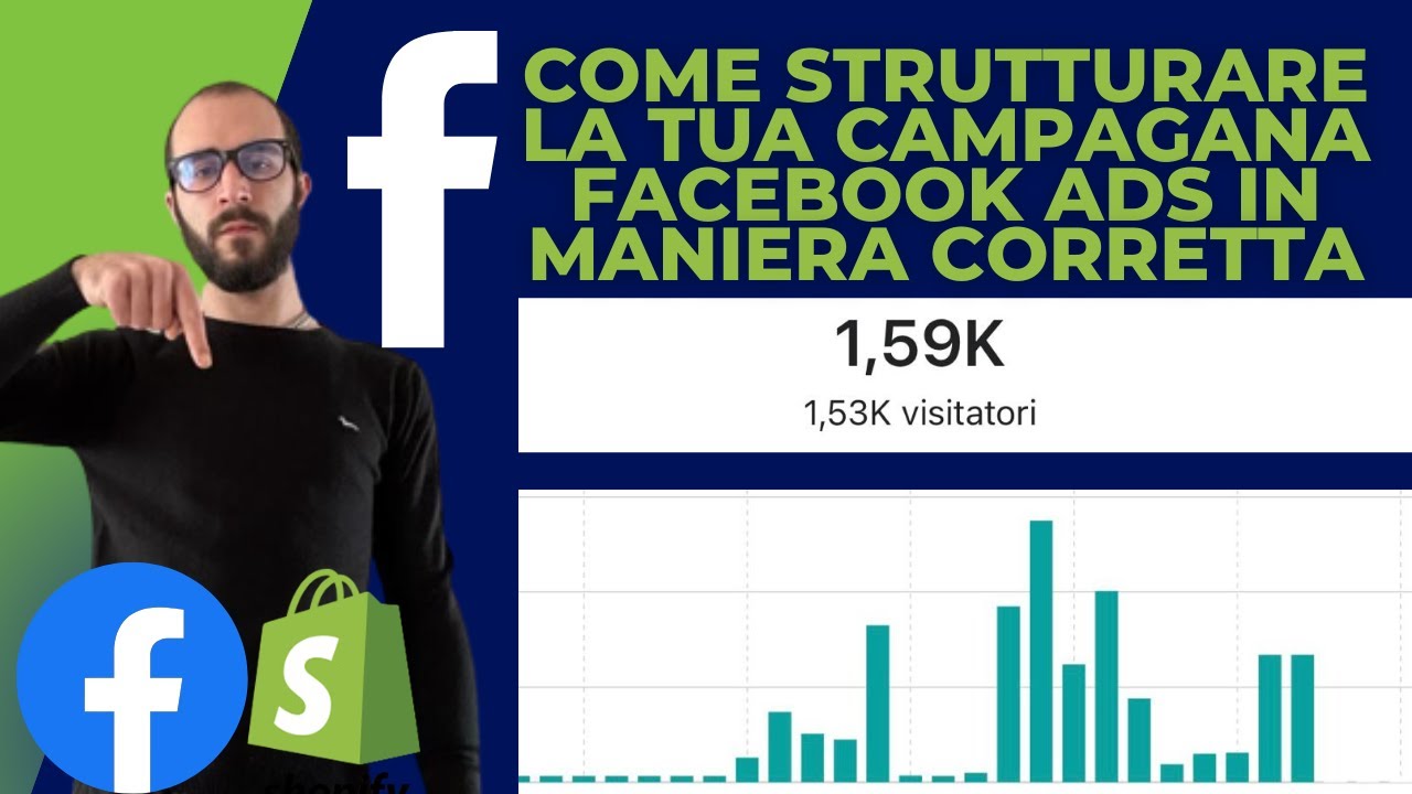 COME STRUTTURARE LA TUA CAMPAGNA FACEBOOK ADS IN MANIERA CORRETTA ...