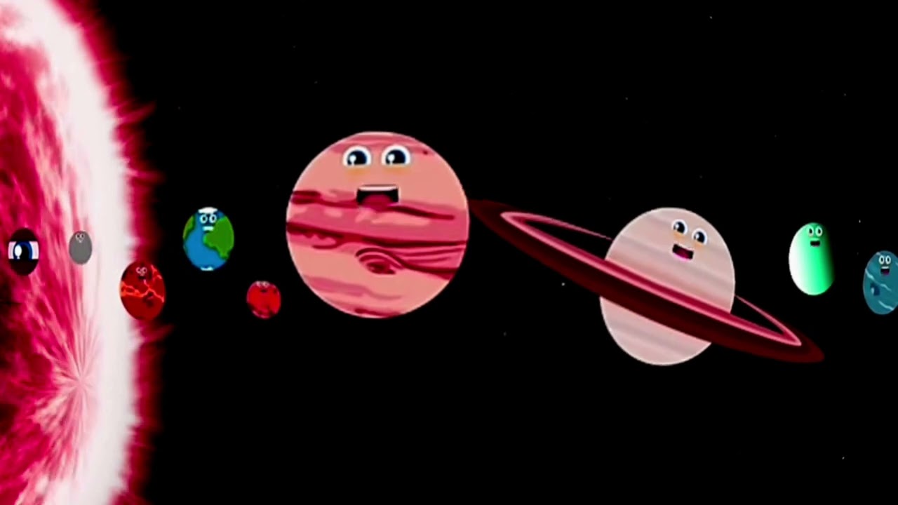 Our Solar System Effects | Planet Song