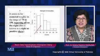 Basic Data Visualization: Histogram Using Base R Graphics | Statistical Computing | STA636_Topic130