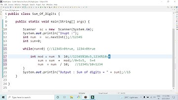 Program for Sum of the digits of a given number