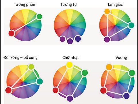 Công Thức Phối Màu - Kiến thức về màu sắc - Phối màu trong thiết kế