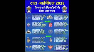IPL team 2026#tataipl2026 #iplnews #iplleague #circketupdate #circketfunny #circket ipl update #ipl🏏