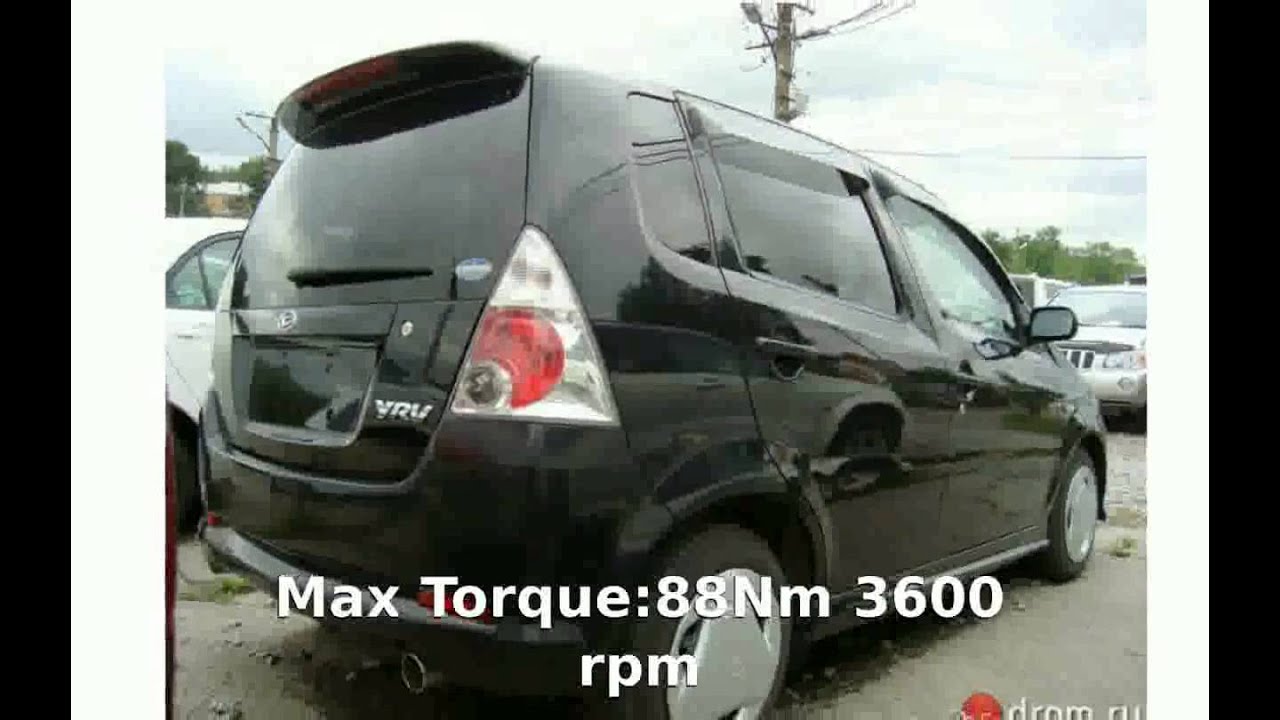 2005 daihatsu yrv
