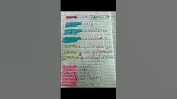 Antiderivative  class 12 important formula