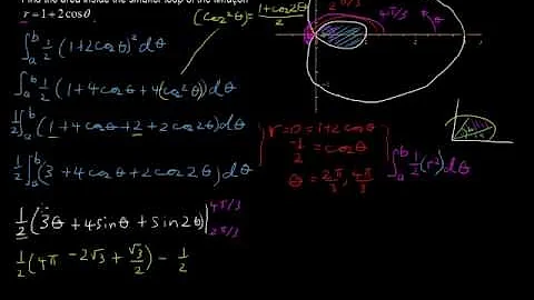 How to use Polar Integrals to Find the Area Inside a Curve - Calculus Tips