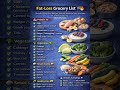 Fat Loss Grocery List #fitnessshorts #healthyfood #fatburningsecrets