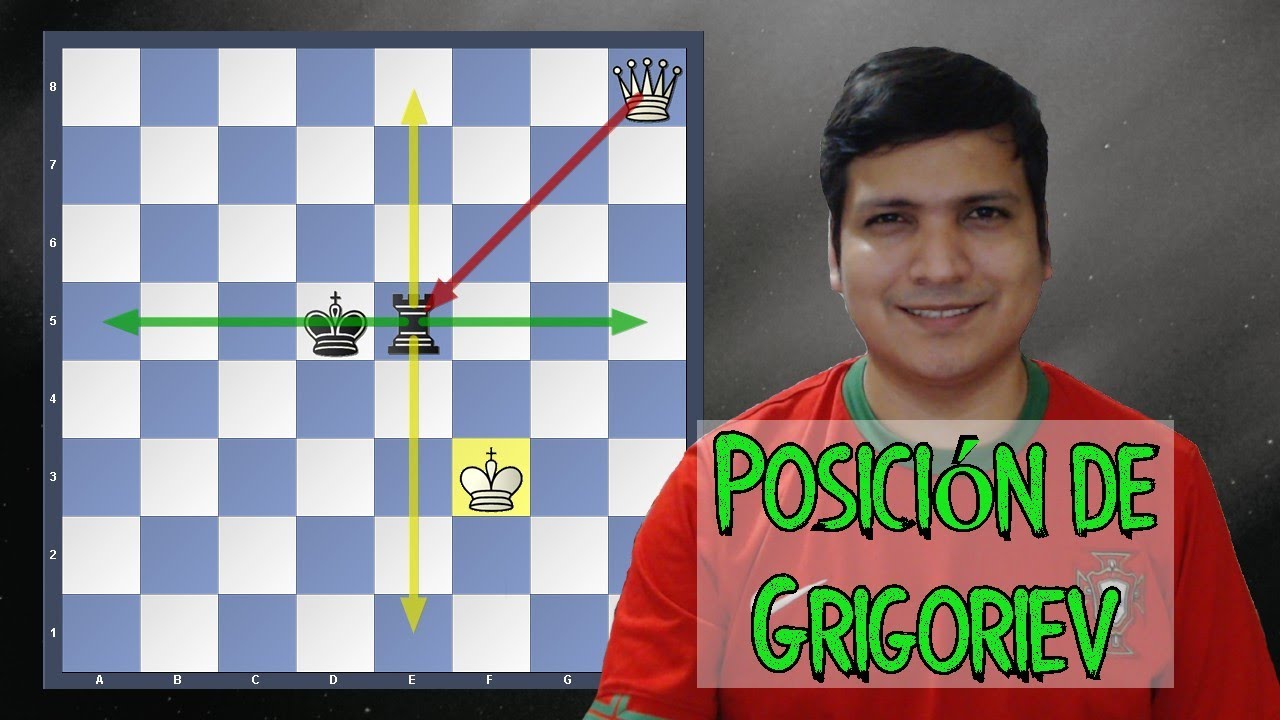 DOMINA EL FINAL DAMA VS TORRE: LA POSICIÓN DE GRIGORIEV