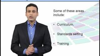 EDU505_Topic259