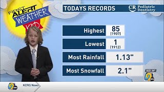 Weather Kid - Desmond Foreman Details