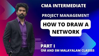 OM AND SM | CMA INTER | NETWORK DIAGRAM | SANGEETH LAL | PART I
