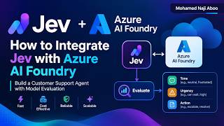 Jev with Microsoft Foundry: AI Agent Model Evaluation with Azure AI