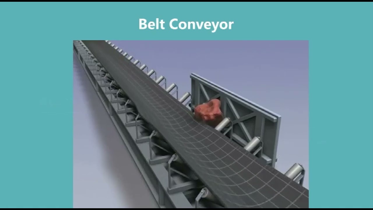 Conveyor Belt a continuously-moving material handling system