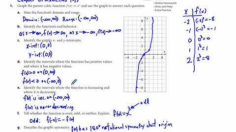 Algebra 2 Chapter 6.1 Exercises 1-13 Graphing Cubic Functions